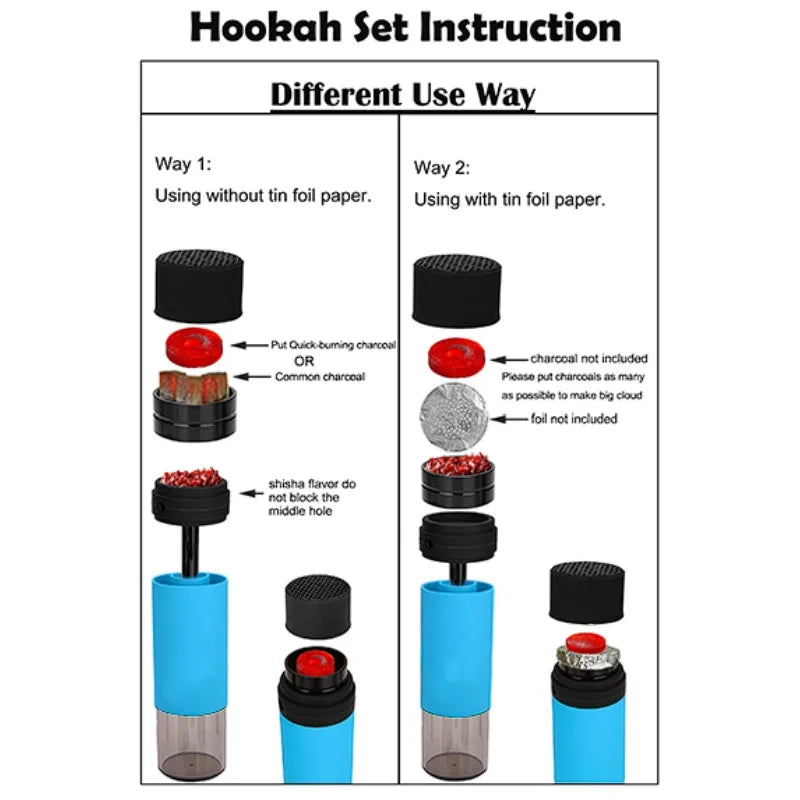 Shisha To Go